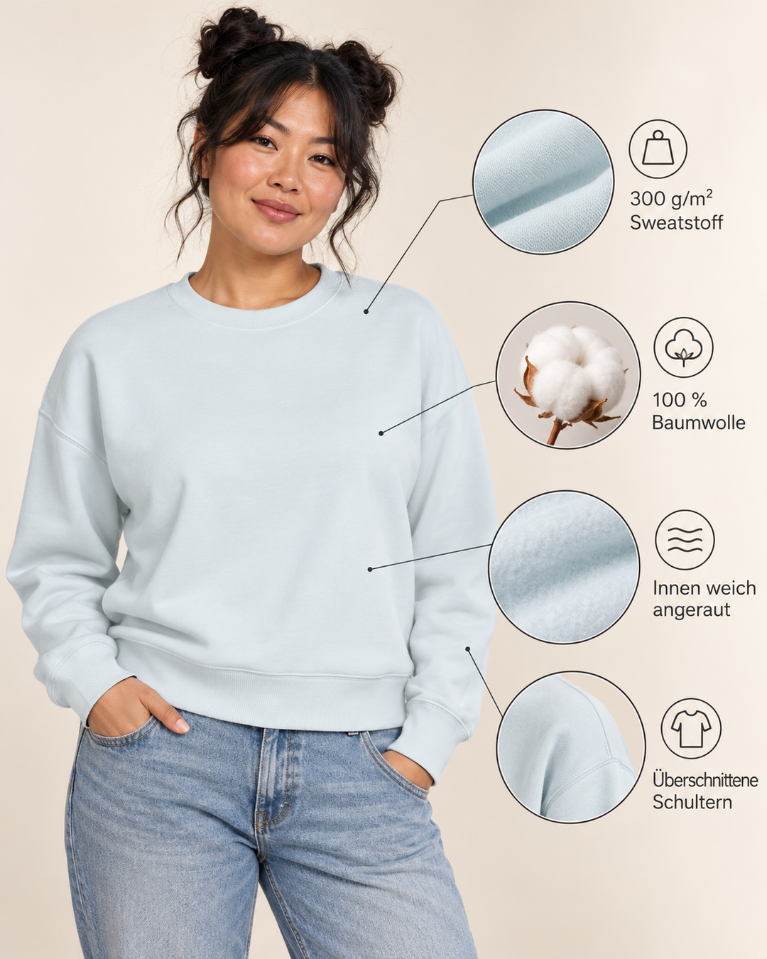Sitztgut Damen-Sweatshirt aus Baumwolle, kurz geschnitten – Blue Ice – Produktdetails